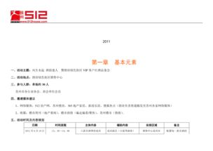 房產(chǎn)品鑒會策劃方案