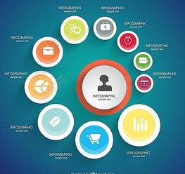 策劃方案最重要的是什么