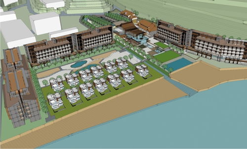 酒店定位策劃方案