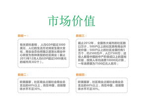 社區(qū)o2o活動(dòng)策劃方案