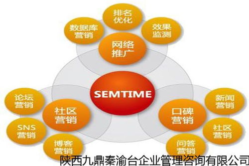 招商策略--商鋪返租銷(xiāo)售策劃方案