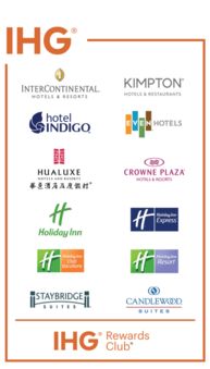 中信國信聯(lián)名卡營銷策劃方案