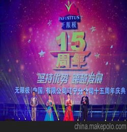 商務(wù)周慶典宴會策劃方案