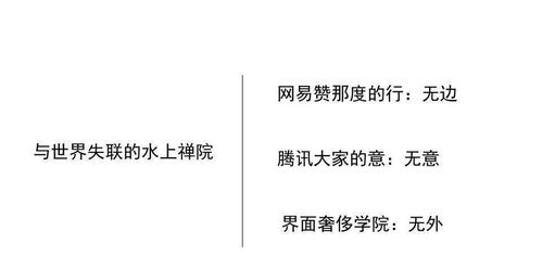 金科地產(chǎn)營銷策劃方案