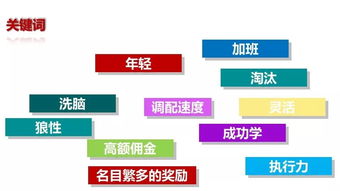 渠道策劃方案要怎么寫(xiě)