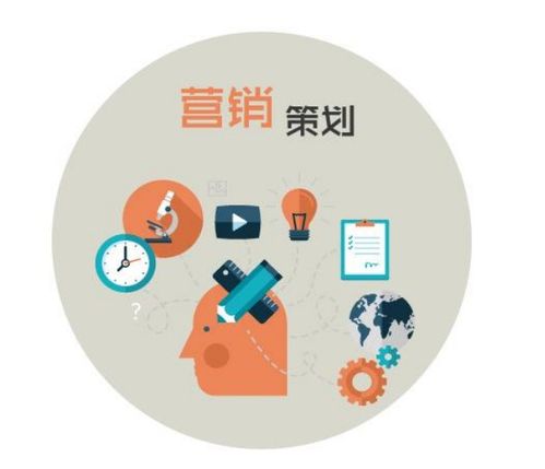 節(jié)日網(wǎng)絡(luò)營銷策劃方案