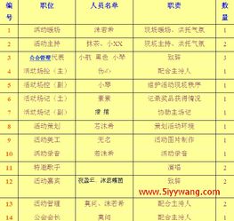 yy活動(dòng)策劃方案范文3篇