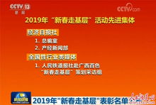 春節(jié)報道策劃方案