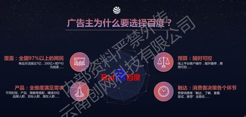 百度推廣營銷策劃方案
