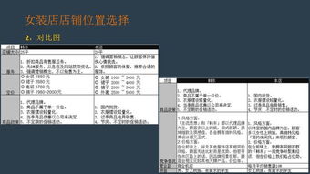 兼職平臺的炒作策劃方案