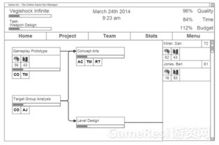新手怎么寫策劃方案