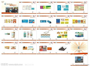 廠區(qū)超市策劃方案