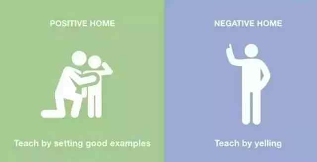 正能量與負(fù)能量的句子對(duì)比