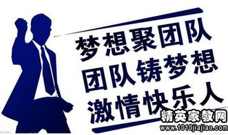 團(tuán)隊(duì)精神,句子,口號,能量