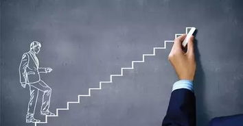 工作語錄正能量句子英文翻譯