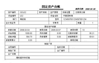 折舊,管理部門,計提,大樓