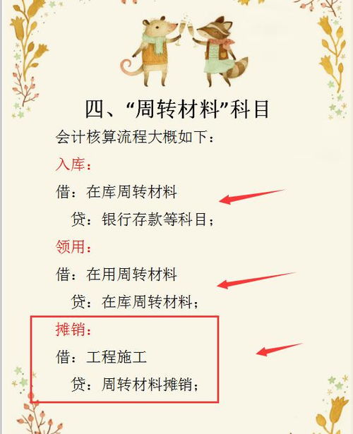 建筑行業(yè)周轉材料的會計科目