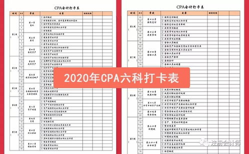 購(gòu)買(mǎi)新華都的卡會(huì)計(jì)科目