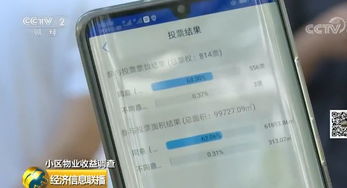 業(yè)主委員會(huì),會(huì)計(jì)科目