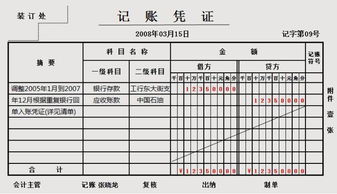 更正,記錯,會計科目