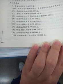 環(huán)境會計(jì)涉及會計(jì)科目