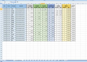 舉例說明商業(yè)銀行會計科目的設(shè)置,舉例說明你對會計科目與賬戶的認(rèn)識,工資表的會計科目