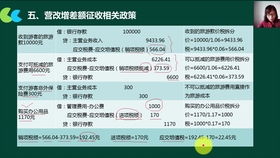 門店裝修費(fèi)用的會計科目,車間裝修計入什么會計科目,辦公室裝修費(fèi)用計入什么會計科目