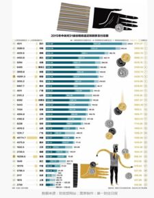 專項,轉(zhuǎn)移支付,會計科目