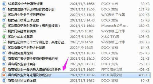 餐飲會計科目,餐飲的會計科目分類,餐飲的會計科目及報稅