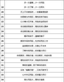 期貨投資虧損會(huì)計(jì)科目