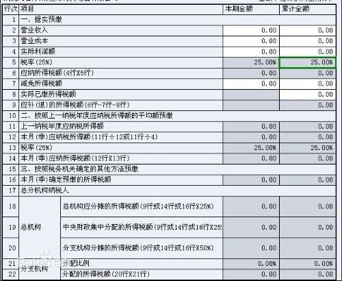 返工費計入營業(yè)外收入會計科目