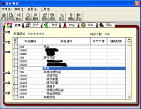 刪除會計科目的原因