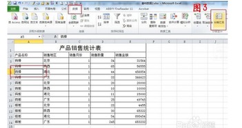 會計科目匯總表的描述