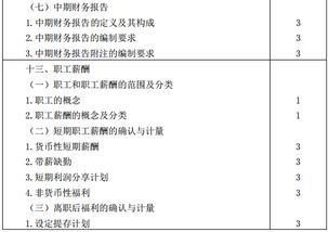 大綱,會計科目,會計,考試