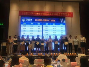 服裝費計入什么會計科目,會議費入什么會計科目,公司員工服裝費會計科目