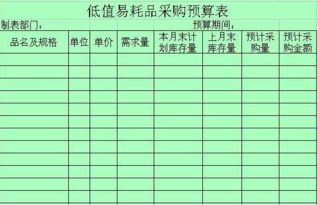 低值易耗品,餐廳,會(huì)計(jì)科目