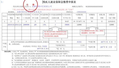 殘疾人,保障金,會計科目