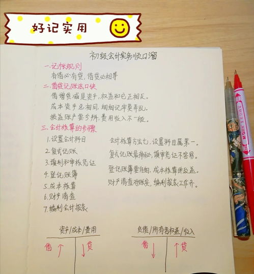 會計(jì)科目背誦順口溜方向