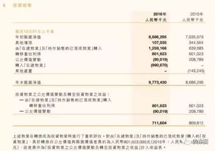 手續(xù)費記在什么會計科目,手續(xù)費計入什么會計科目,匯兌手續(xù)費是什么會計科目