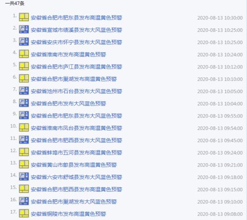 防暑降溫,會(huì)計(jì)科目,用品