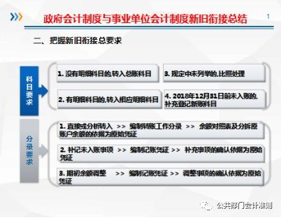 行政單位新舊會計科目對照表,行政單位會計科目一覽表,行政單位會計科目及賬務處理