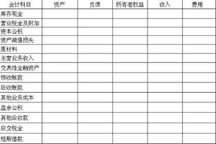 公司欠供應商款會計科目