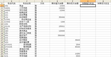 全國(guó)聯(lián)行匯差會(huì)計(jì)科目什么意思