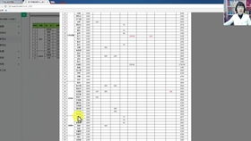 附注,模版,會(huì)計(jì)科目