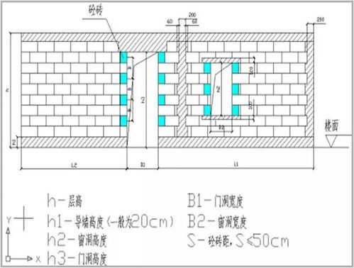 道路施工的焊管怎么做會(huì)計(jì)科目