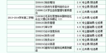 會計科目英文怎么說,會計科目借貸用英文表示,會計科目英文對照表pdf