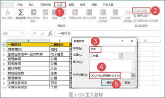 車間監(jiān)控應(yīng)計(jì)哪個會計(jì)科目