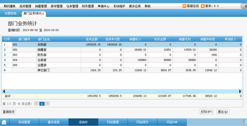管家婆a8的會計科目設置,管家婆會計科目設置在哪,ERP會計科目設置