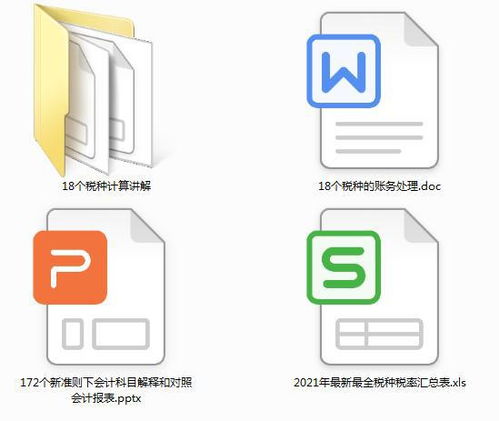 列入稅金及附加的會計科目,營業(yè)稅金及附加會計科目,應(yīng)交稅費稅金及附加會計科目