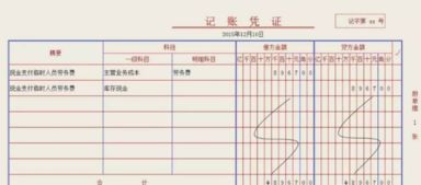 去醫(yī)院看望員工慰問金計入什么會計科目